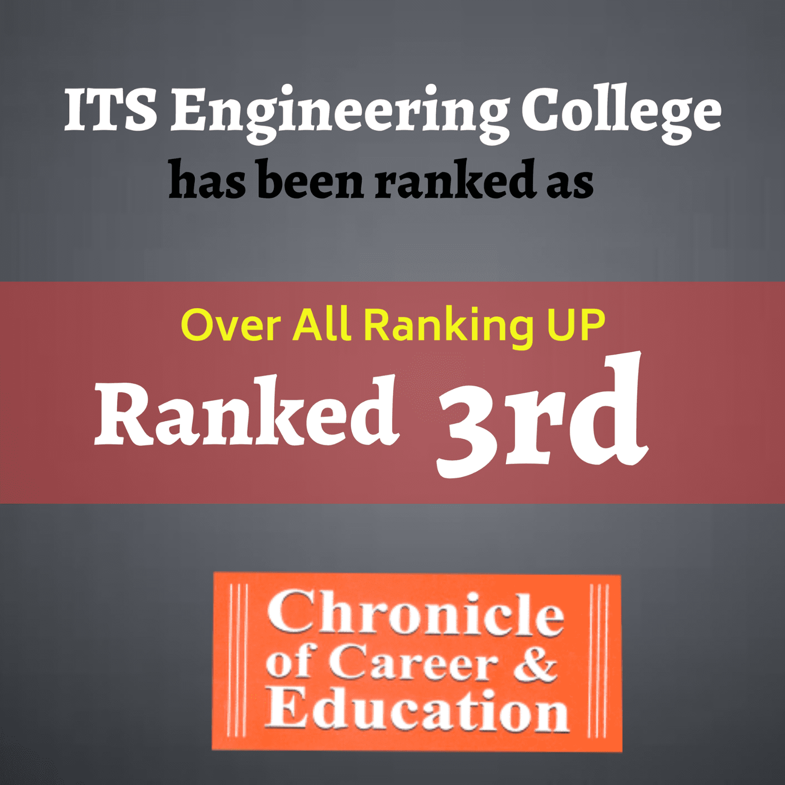 ITS Ranked 3 by Chronicle of Career & Education