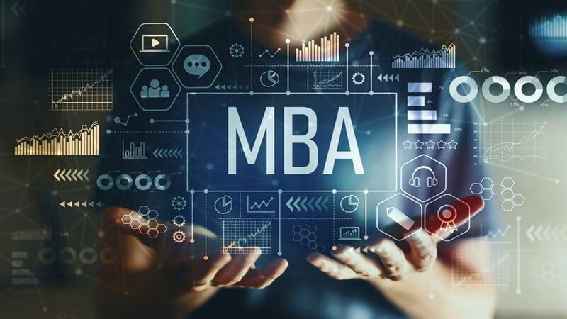 Vision of MBA Department at ITS