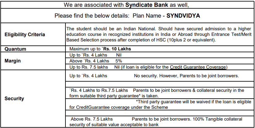 ITS Engineering College Assistance with Syndicate Bank for Student Loans