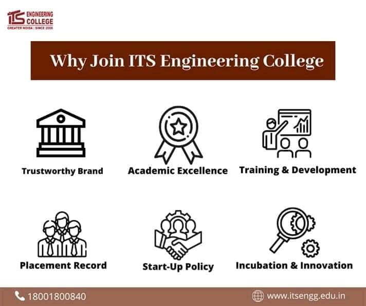 Why Choose ITS Engineering College